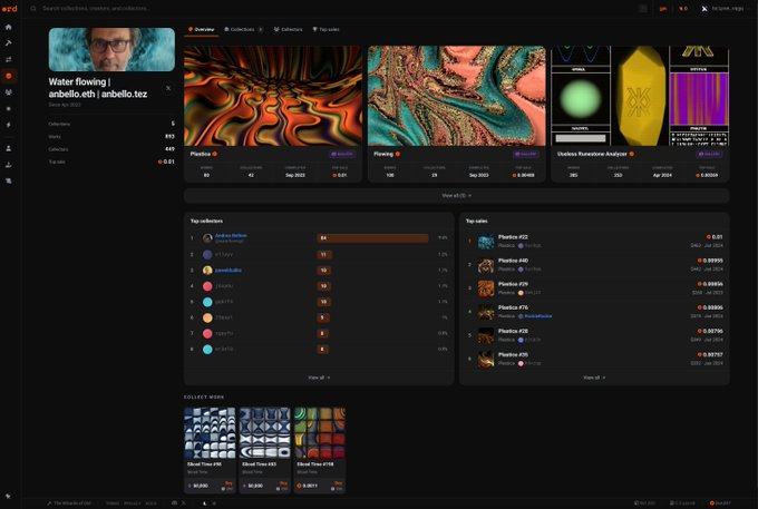 Screenshot of an NFT marketplace profile page for artist 'anibello.eth | anibello.tez' titled 'Water flowing', displaying a collection called 'Plastics' with a floor price of 0.21 ETH, alongside top collectors and recent NFT sales.