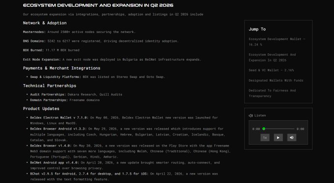 Beldex ecosystem development and expansion in Q2 2026 detailing masternodes, BNS domains, BDX burned, exit node expansion, payments integrations, technical partnerships, and product updates.