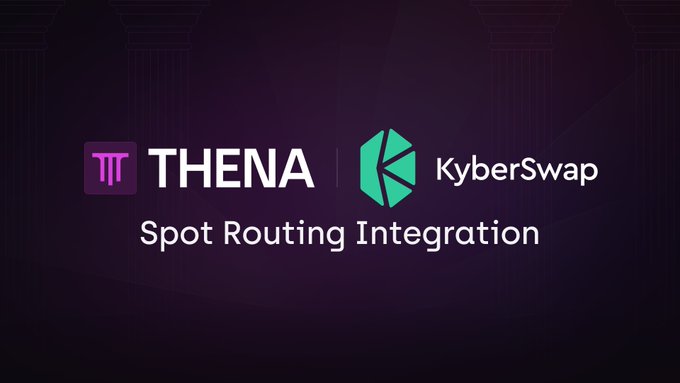 A promotional graphic with a dark purple background announcing the 'Spot Routing Integration' between THENA and KyberSwap, showing both companies' logos.