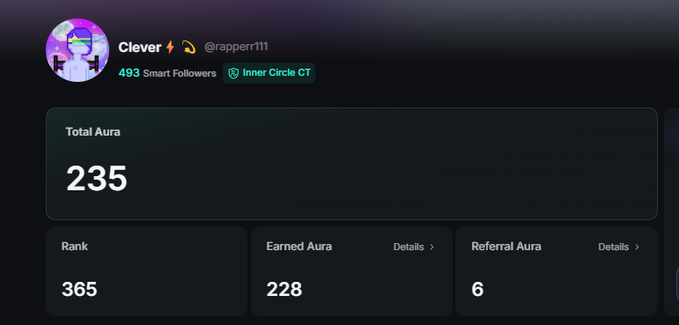 A profile card displays user "Clever ⚡🎧" (@rapperrr111) with 493 Smart Followers and an "Inner Circle CT" badge, showing a Total Aura of 235, Rank of 365, Earned Aura of 228, and Referral Aura of 6. The image illustrates the author's accumulated Kaito Aura metrics, tying into their post about Kaito's return and their personal experience during the 2025 Loudio event where they were able to gain aura points.