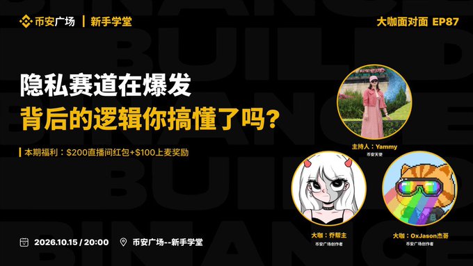 A promotional graphic for a live stream event titled "隐私赛道在爆发 背后的逻辑你搞懂了吗？" (Privacy Track is Exploding - Do You Understand the Logic Behind It?) scheduled for 2026.10.15 at 20:00, featuring hosts Yammy, 柠檬主, and OxJason杰哥.