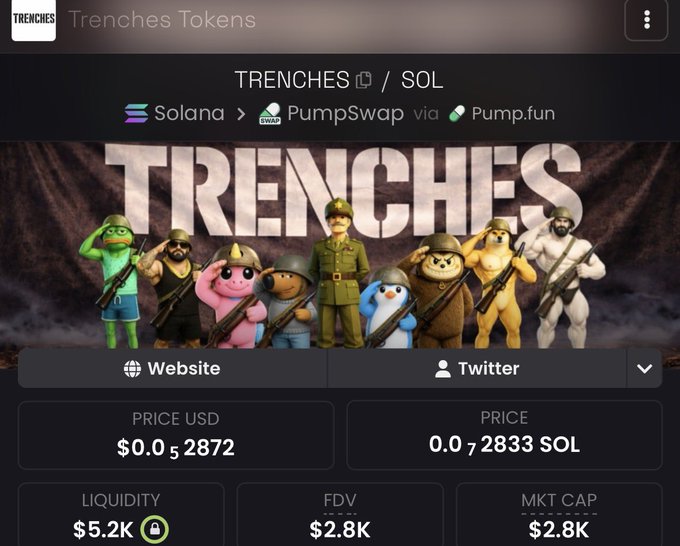 A cryptocurrency tracker screen for 'TRENCHES' token on Solana, showing a price of $0.052872 and a market cap of $2.8K alongside cartoon soldier characters.
