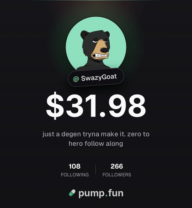 The image displays a Pump.fun profile page for "@SwazyGoat" featuring a cartoon black bear mascot with bared teeth, showing a balance of $31.98, the bio "just a degen tryna make it. zero to hero follow along," and stats of 108 following and 266 followers. This profile preview ties directly to the post inviting users to follow along on a challenge to "print money" through Pump.fun callouts, highlighting the starting point of the creator's trading journey.