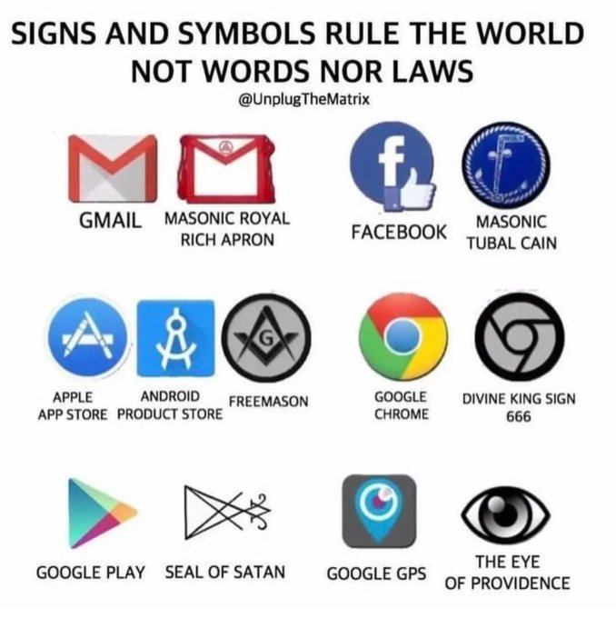 Conspiracy theory infographic claiming "SIGNS AND SYMBOLS RULE THE WORLD NOT WORDS NOR LAWS," associating logos like Gmail, Facebook, Apple, Android, Google Chrome, and Google Play with Freemasonry, Satan, and the "Eye of Providence."