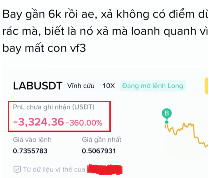 The image shows a trading screenshot of a 10X long position on LAB/USDT with an unrealized PnL loss of -3,324.36 USDT (-360.00%), entered at 0.735783 and currently priced at 0.506793, illustrating the painful 88 million VND loss from holding a long while the token dumped back to $0.5.