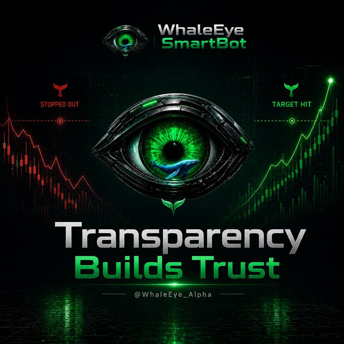 A promotional graphic for 'WhaleEye SmartBot' with the slogan 'Transparency Builds Trust', featuring a mechanical eye with a whale inside the iris and stock chart indicators showing 'STOPPED OUT' and 'TARGET HIT'.