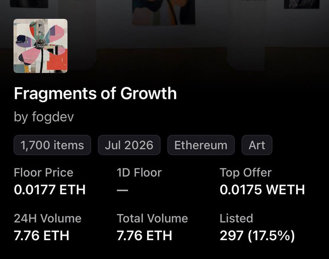 The image shows an NFT collection details page for "Fragments of Growth" by fogdev on Ethereum, featuring 1,700 items minted in July 2026 with a floor price of 0.0177 ETH, 24H volume of 7.76 ETH, and 297 listed (17.5%). The collection's modest pricing and low listing percentage contrast with the post's warning about minting NFTs only to sell them below mint price, highlighting the thin secondary market where most holders are reluctant to list at a loss.