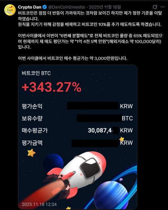 Korean social media post by Crypto Dan (@DanCoinInvestor) discussing Bitcoin's all-time high forecast, noting expectations of an '18th month' super cycle since the last bull market and a target of approximately 100 million KRW per BTC, with Bitcoin showing +343.27% returns.