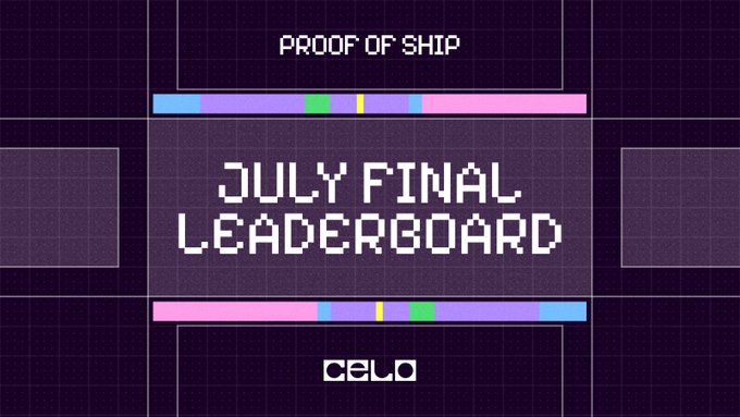 A digital leaderboard graphic reads 'PROOF OF SHIP' and 'JULY FINAL LEADERBOARD' in pixelated text on a purple background, sponsored by 'celo' at the bottom.