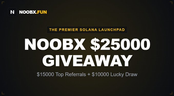 A dark promotional banner for NOOBX.FUN announces a "$25,000 GIVEAWAY" as "THE PREMIER SOLANA LAUNCHPAD," splitting the prize into $15,000 for Top Referrals and $10,000 for a Lucky Draw. The design reinforces the accompanying post's call to action for early testers and community members to participate in the giveaway via Gleam.