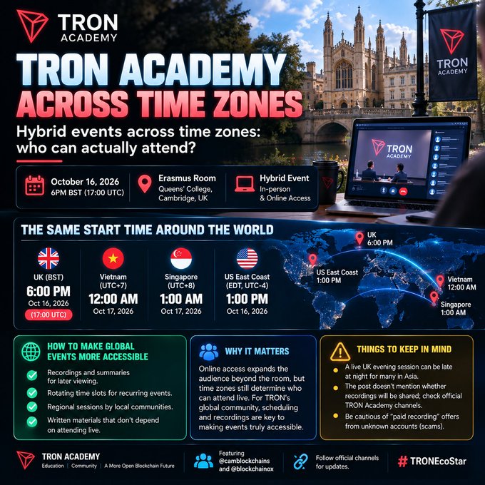 A Tron Academy infographic titled “ACROSS TIME ZONES” advertising a hybrid event on October 16, 2026 at Queens’ College, Cambridge, with UK, Vietnam, Singapore, US, and Singapore start times.