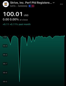 A stock chart screenshot for Strife, Inc. (Strife) on the SATA · NASDAQ market, showing a price of 100.01 USD, unchanged at close, with a sharp dip visible in the price graph.