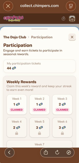A mobile screenshot from 'collect.chimpers.com' showing 'The Dojo Club' participation page with 44 tickets and weekly rewards claimed for Weeks 1-3.