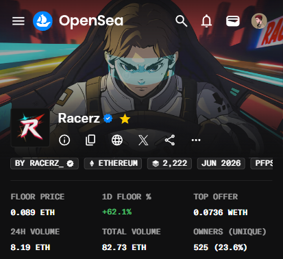 OpenSea NFT collection page for 'Racerz' on Ethereum, showing a floor price of 0.089 ETH, 24h volume of 8.19 ETH, and 525 unique owners (23.6%).