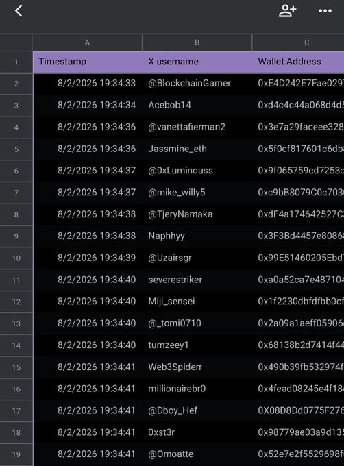 A spreadsheet lists GTD winners for "marketplayers," displaying 18 entries with timestamps from 8/2/2026 between 19:34:33 and 19:34:41, along with X usernames (such as @BlockchainGamer, @vanettafierman2, and @0moatte) and their corresponding wallet addresses starting with "0x" (e.g., 0xE4D242E7Fae029...).