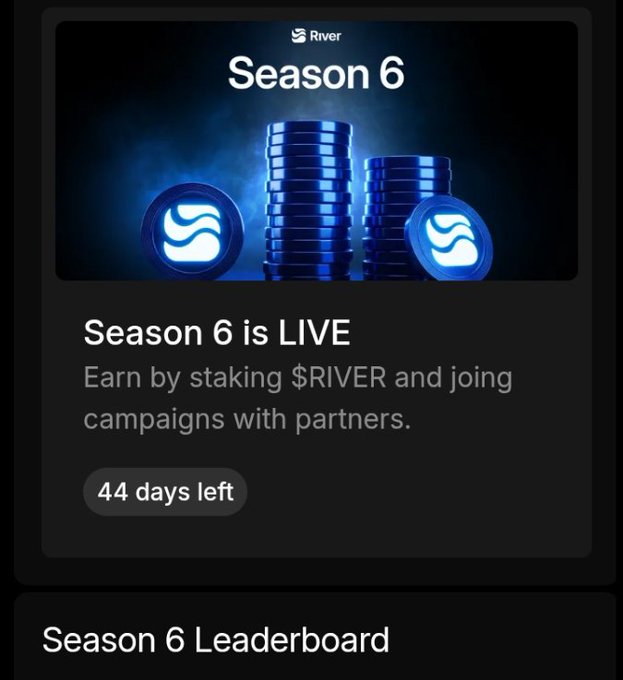 The image is a promotional graphic for River's Season 6 campaign, displaying "Season 6 is LIVE" with the River logo and blue token imagery, alongside text stating "Earn by staking $RIVER and joining campaigns with partners" and a "44 days left" countdown badge. The accompanying post highlights that the campaign is in its 46th day with 44 days remaining, encouraging DeFi users to stake $RIVER and accumulate River points together.