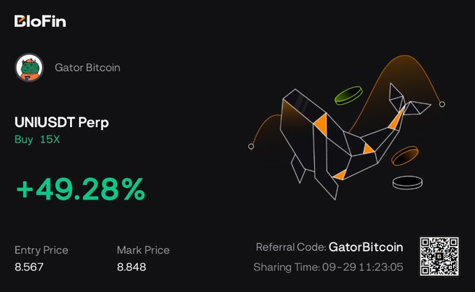 A BloFin trading screenshot showing a UNIUSDT Perp position with +49.28% gain, 15X leverage, entry price 8.567, mark price 8.848, referral code GatorBitcoin, and a stylized geometric crocodile logo.