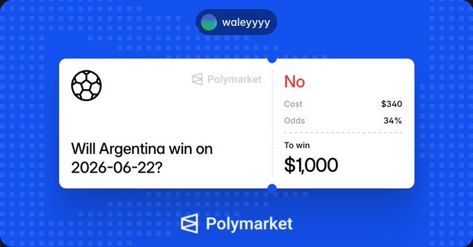 The image features a blue background with white text that reads "Will Argentina win on 6/6/22?" followed by a question mark, indicating an ongoing poll or survey about Argentina's soccer team performance. The text also mentions that the poll is sponsored by Polymarket and has received $1,000 in donations from various sources.