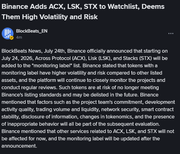 The image is a BlockBeats news announcement (dated July 24) stating that Binance has added Across Protocol (ACX), Lisk (LSK), and Stacks (STX) to its "monitoring label" watchlist due to high volatility and risk. The accompanying post tagging @Stacks and @muneeb appears to be seeking an official response from the Stacks team regarding their token being placed under Binance's heightened scrutiny.