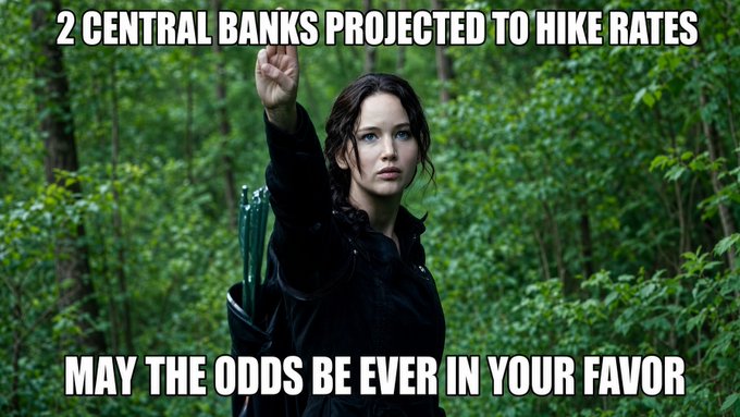 The image features Katniss Everdeen from The Hunger Games in a forest setting with a three-finger salute, overlaid with the text "2 CENTRAL BANKS PROJECTED TO HIKE RATES" at the top and "MAY THE ODDS BE EVER IN YOUR FAVOR" at the bottom. The meme humorously uses the iconic salute and catchphrase to comment on the Fed and Bank of Japan's anticipated simultaneous rate hikes, drawing a parallel between investors' daunting prospects and Katniss's fight for survival.