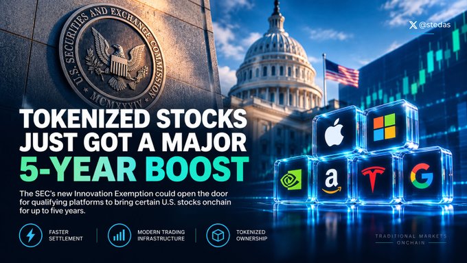 A promotional graphic from @stedas states 'TOKENIZED STOCKS JUST GOT A MAJOR 5-YEAR BOOST,' featuring the SEC seal, the U.S. Capitol, and logos for Apple, Microsoft, NVIDIA, Amazon, Tesla, and Google.