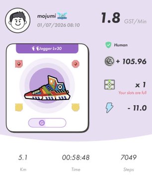 A STEPN app screenshot for user 'moji' at 01/07/2026 08:10, showing a 1.8 GST/Min earning rate with a 'Jogger Lv30' shoe, +105.96 earnings, and stats like 5.1 Km and 7049 Steps.