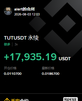 A trading alert posted on 2026-08-03 12:03 reports a TUTUSDT perpetual long position on Binance that earned +17,935.19 USDT, with the entry price at 0.0110700 and the latest price at 0.0186700. The image illustrates the high-risk, meme-coin trading strategy referenced in the post, highlighting the substantial profit from the 3x leveraged long trade.