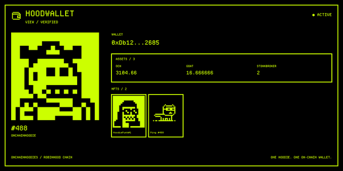 A 'HOODWALLET' interface displays wallet information including address '0x0012...2685', GMH balance of 3104.66, and associated pixel art NFTs, with the text 'ONE MOODIE. ONE ON-CHAIN WALLET.'