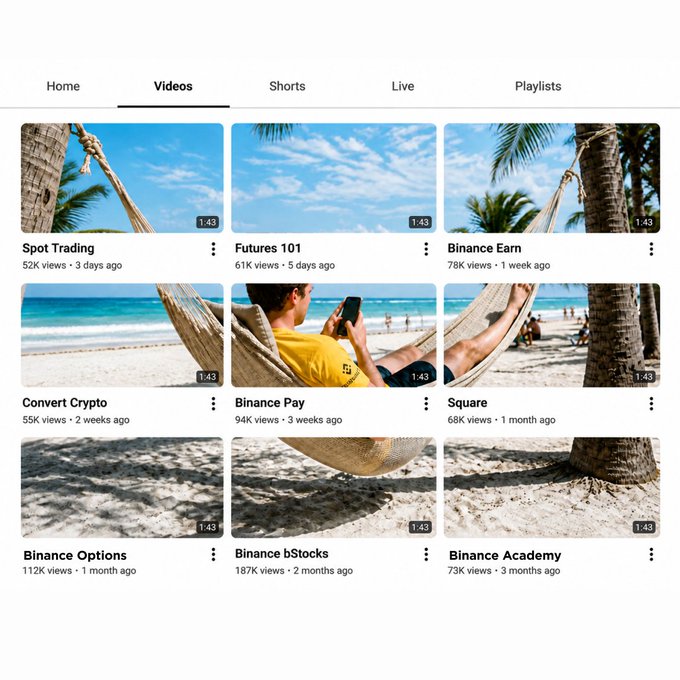 A YouTube Videos page displaying Binance tutorial thumbnails including Spot Trading (52K views), Futures 101 (61K views), Binance Earn (78K views), Convert Crypto (55K views), Binance Pay (94K views), Square (68K views), Binance Options (112K views), Binance Stocks (187K views), and Binance Academy (73K views).