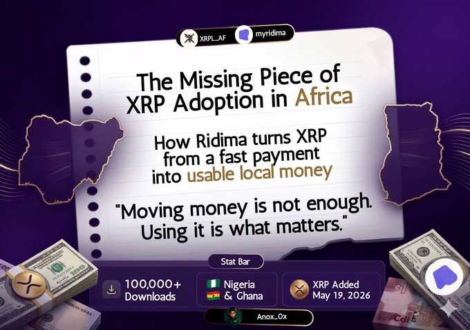 The image shows a post about XRP adoption in Africa, with a white piece of paper featuring text discussing the challenges faced by users when trying to use XRP for transactions. The post also includes images of money and coins related to the topic.