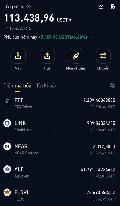 The image shows a Binance cryptocurrency portfolio dashboard displaying a total balance of 113,438.96 USDT (approximately $113,438.96), with a daily profit of +7,107.93 USDT (+6.68%). The holdings include FTT (FTX Token) valued at 30,018.36 USDT, LINK (ChainLink) at 26,268.89 USDT, NEAR Protocol at 16,547.62 USDT, ALT (AltLayer) at 8,972.81 USDT, and FLOKI at 6,634.59 USDT, with action buttons for Deposit (Nạp), Withdraw (Rút), Buy & Sell (Mua và Bán), and Transfer (Chuyển). The interface supports the post's cautionary tale about crypto trading risks, illustrating real portfolio holdings of tokens like FTX Token (FTT)—notably tied to the infamous FTX collapse that destroyed billions in value
