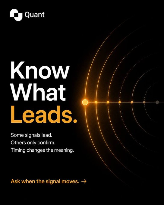 A dark promotional graphic for 'Quant' features the headline 'Know What Leads.' in white and orange, alongside a circular signal/radar graphic and the subtext 'Some signals lead. Others only confirm. Timing changes the meaning.'