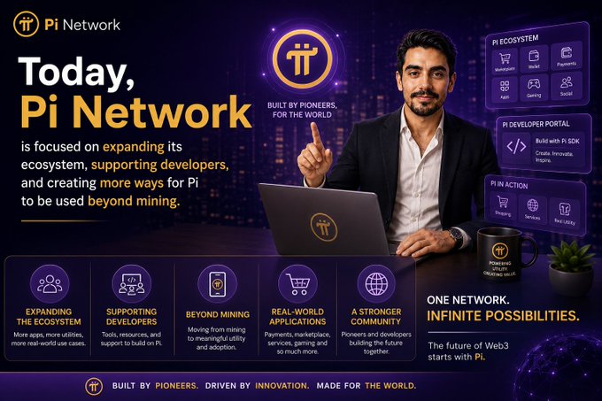 Pi Network promotional graphic with the tagline 'Today, Pi Network is focused on expanding its ecosystem, supporting developers, and creating more ways for Pi to be used beyond mining,' featuring a man with a laptop and sections for Pi Ecosystem, Developer Portal, and Pi in Action.