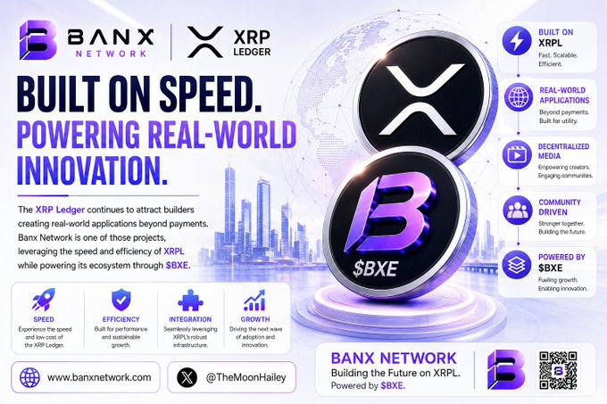 The image features a poster for Bitcoin, with two coins displayed - one purple and one black. The poster also includes text about XRP Ledger and Banx Network, as well as a link to the XRPL Ledger project.