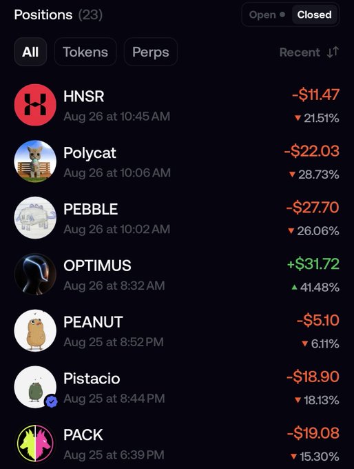 A portfolio screenshot titled "Positions (23)" showing 23 closed trading positions, with visible losses on tickers like HNSR (-$11.47), Polycat (-$22.03), PEBBLE (-$27.70), PEANUT (-$5.10), Pistacio (-$18.90), and PACK (-$19.08), and a gain on OPTIMUS (+$31.72)—visually supporting the $100 to $100k challenge update showing the challenge is struggling with mostly red positions.