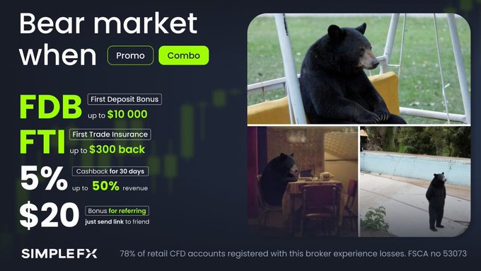 A SimpleFX promotional advertisement titled 'Bear market when' showing a black bear in three different settings (on a swing, at a dining table, and by a pool) alongside offers including 'First Deposit Bonus up to $10,000', 'First Trade Insurance up to $300 back', '5% Cashback', and a '$20 Bonus for referring' a friend.