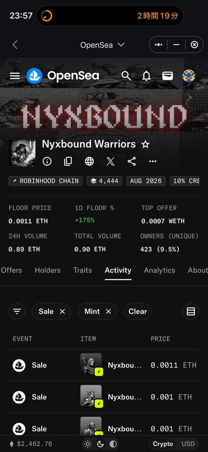 A mobile screenshot of the OpenSea marketplace showing the 'Nyxbound Warriors' NFT collection on Robinhood Chain with a floor price of 0.0011 ETH and a +175% floor change.