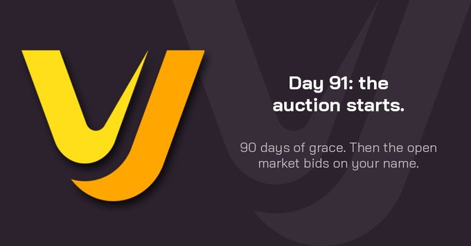 The image features a stylized yellow and orange "Y" logo alongside the text "Day 91: the auction starts" and "90 days of grace. Then the open market bids on your name," illustrating the expiration timeline of an ENS .eth name where ownership transitions to public auction after the 90-day grace period ends.