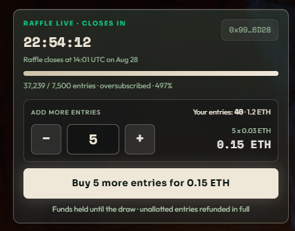 A dark-themed interface for a live raffle with 22:54:12 remaining, noting it is 497% oversubscribed, and offering to buy 5 more entries for 0.15 ETH.