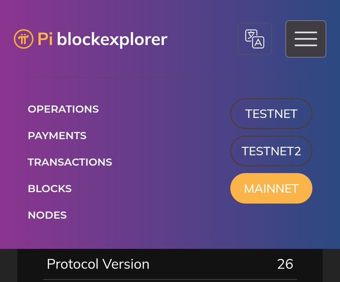 The image shows the Pi blockexplorer interface displaying navigation options (Operations, Payments, Transactions, Blocks, Nodes) with "TESTNET," "TESTNET2," and a highlighted yellow "MAINNET" button, along with "Protocol Version 26" at the bottom. This visually illustrates that Pi Network has not yet transitioned to Mainnet, reinforcing the post's point about the Core Team's cautious decision to postpone the Mainnet upgrade due to typical cryptocurrency network delays.