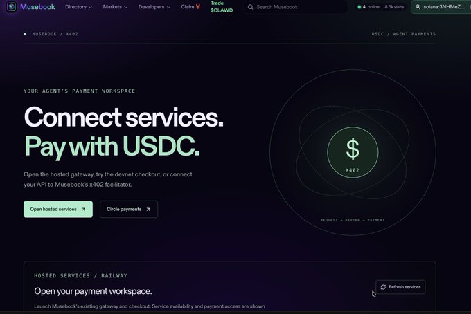 Screenshot of the Musebook website showing their x402 agent payment workspace interface with the text 'Connect services. Pay with USDC.'