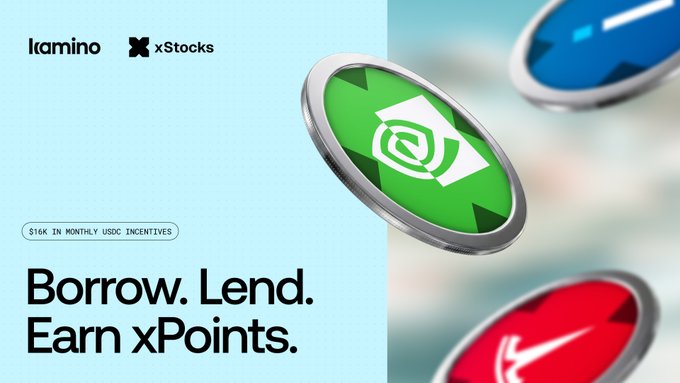 A promotional graphic for Kamino × xStocks features the logos of both platforms alongside large, 3D-rendered coins bearing the Kamino and xStocks branding, with bold text reading "Borrow. Lend. Earn xPoints." and a tag highlighting "$16K in monthly USDC incentives." The image visually reinforces the announcement of 24/7 USDC credit markets for tokenized equities on Solana, where users can deposit xStocks to borrow USDC and earn incentive rewards.