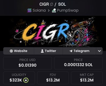 A meme-style cryptocurrency coin page for **$CIGR / SOL**, a Solana/Solana PumpSwap token with a graffiti "CIGR" logo and illustrated cigars, showing a price of $0.01390 (0.0001332 SOL), liquidity of $323K, FDV of $13.2M, and market cap of $13.2M — aligning with the post highlighting it as a novel RWA (real-world asset) play linking collectible cigars to crypto on Solana.