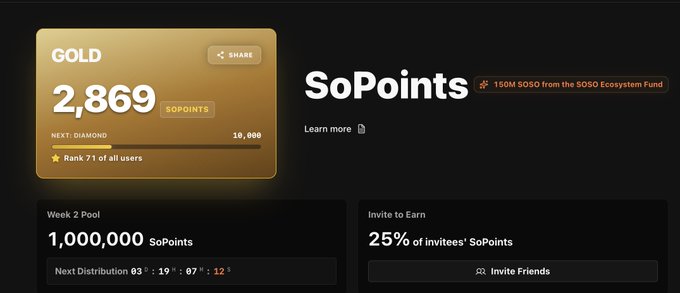 The image displays a "GOLD" tier dashboard showing a user with 2,869 SoPoints (Rank 71), 150M SOSO from the SOSO Ecosystem Fund, a Week 2 Pool of 1,000,000 SoPoints with distribution countdown, and an "Invite to Earn" 25% referral offer. The post explains that sybil filters run weekly before SoPoints allocation, explaining the 3-day delay for points to reflect after snapshots—reassuring users that disqualification is checked regularly rather than as a one-time risk before airdrop claims.