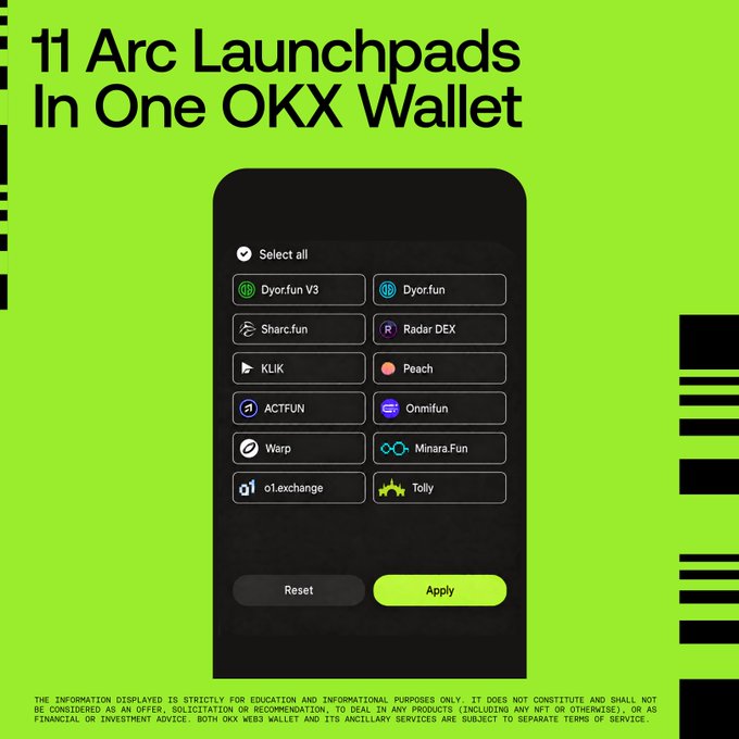 A green promotional graphic advertises "11 Arc Launchpads In One OKX Wallet," showing a mobile interface with selectable options like Dyor.fun V3, Sharc.fun, KLIK, ACTFUN, Warp, a1.exchange, Dyor.fun, Radar DEX, Peach, Omnifun, Minara.Fun, and Tolly, along with Reset and Apply buttons. A disclaimer at the bottom states it's for educational purposes only.