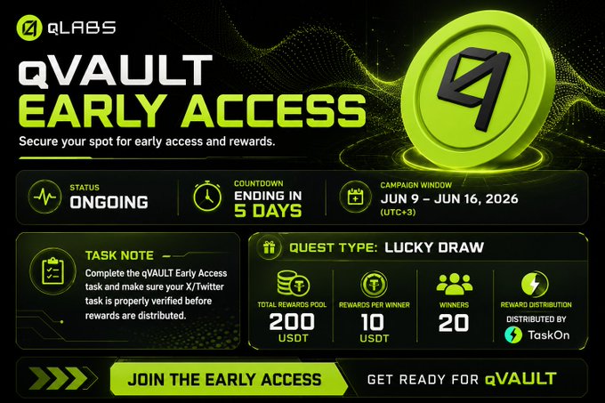 The image features an advertisement for Q Vault's early access program, which allows users to participate in a beta version of the game. The poster displays a green coin with the number 4 on it, symbolizing the early access period. It also includes text that encourages users to join the beta testing phase and complete the task before the next security shift becomes apparent. The post emphasizes the importance of early access for Q Vault's beta testing process and offers a reward in the form of 200 USDT.