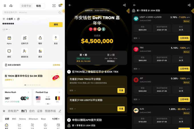 The image displays three screenshots from the Binance Wallet app showcasing the "币安钱包DeFi TRON 嘉年华" (Binance Wallet DeFi TRON Carnival) event with a $4,500,000 total prize pool. The screens detail deposit tiers (e.g., $300K TRX, $900 TRX, $100 USDT), DeFi protocol offerings including USDD/USDC (JustLend DAO), TRX (JustLend DAO), JST (JustLend DAO), and SUN (JustLend DAO) with high APYs ranging from 0.38% to 88.45%, and a Meme Rush feature, illustrating the post's tutorial on earning from the $4.5M prize pool.