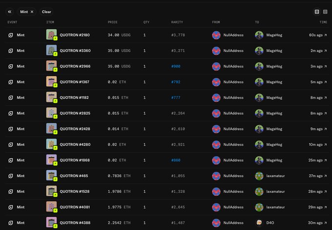 A NFT marketplace activity feed showing 15 recent "Mint" transactions of QUOTRON NFTs, with prices ranging from 0.014-2.2542 ETH and rarities like #500, #792, #777, and #980 highlighted in blue, all minted from "NullAddress" to collectors like MageHog, laxamateur, and DAO.
