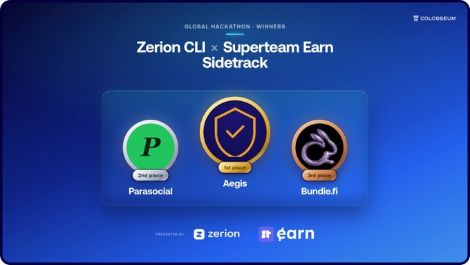 The image features a blue background with white text that reads "Global Hackathon Winners". Below this title, there are three icons representing different categories of achievements: a shield, a trophy, and a bundle. The first icon shows a shield with a gold emblem on top, while the second icon displays a trophy with a gold emblem at its base. The third icon features a bundle with a gold emblem in the center.