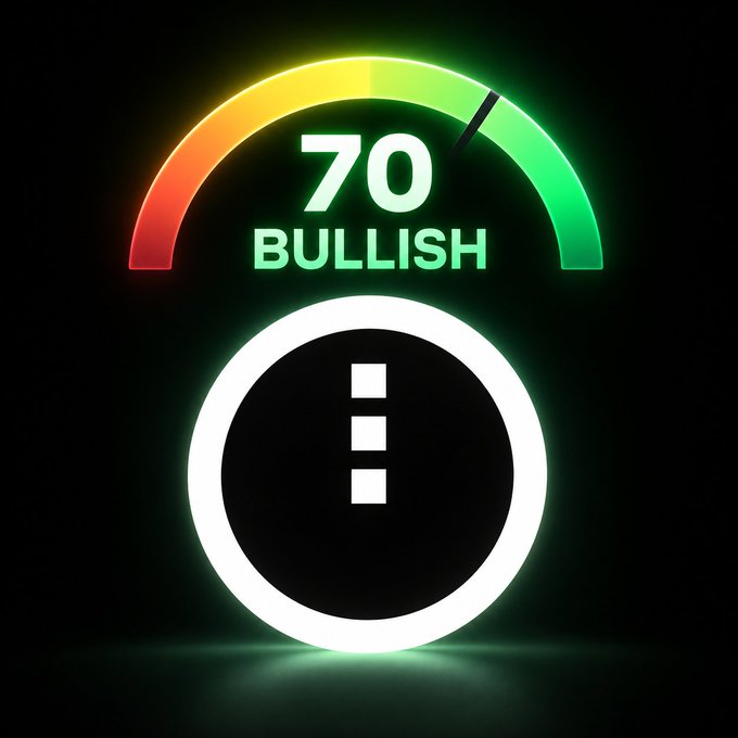 A glowing gauge meter reads '70 BULLISH' above a circular icon with three dots, set against a black background.